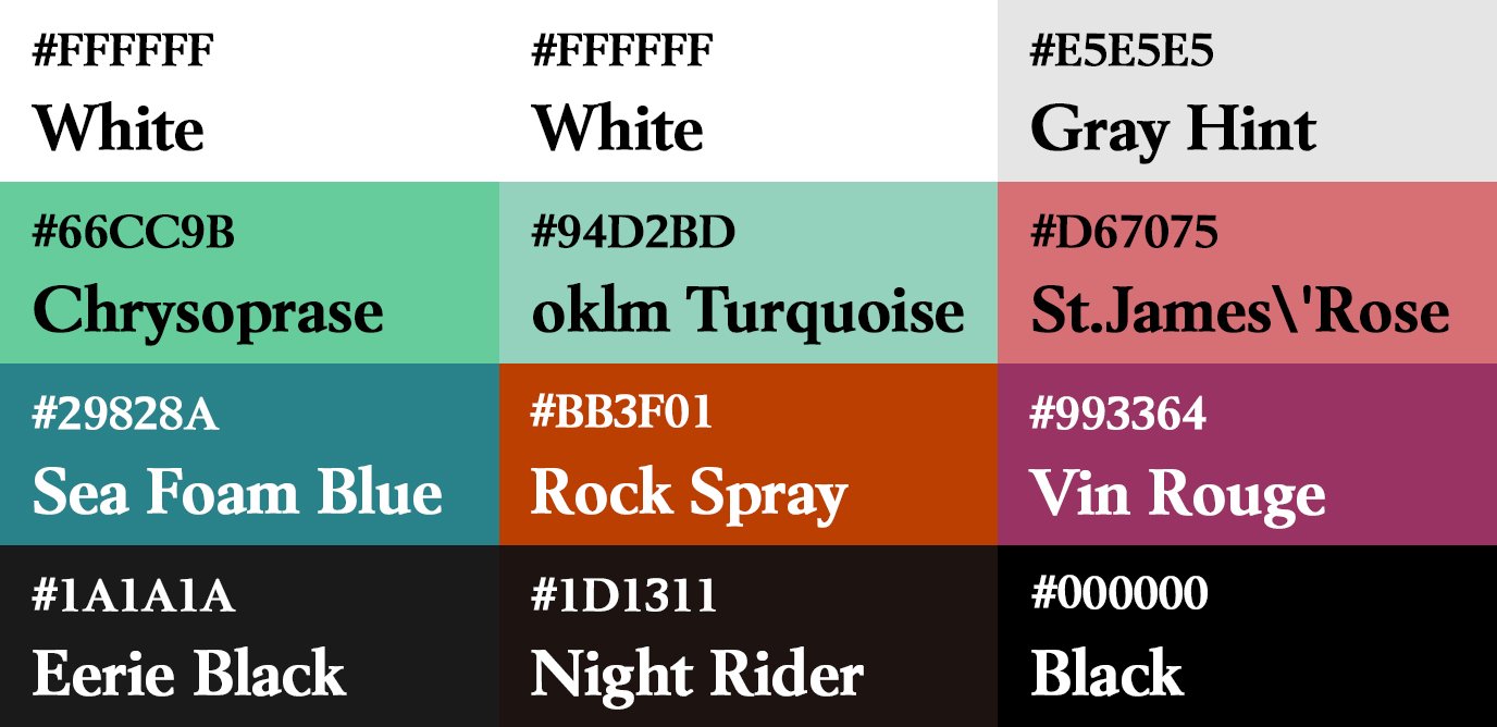 Liste des couleurs utilisés sur le poster Joker et ses alternatives.