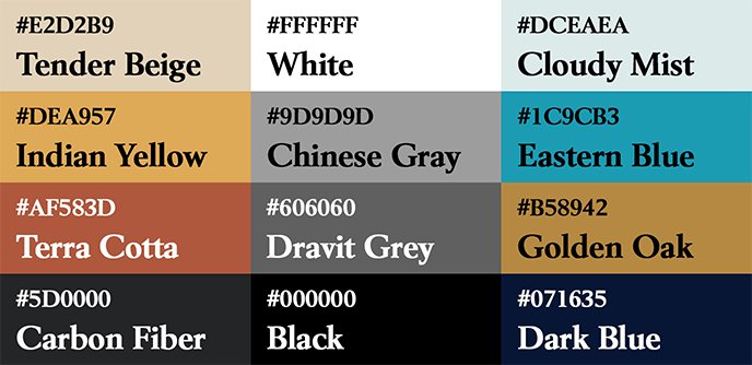 Liste des couleurs utilisés sur le poster Mad Max: Fury Road et ses alternatives.